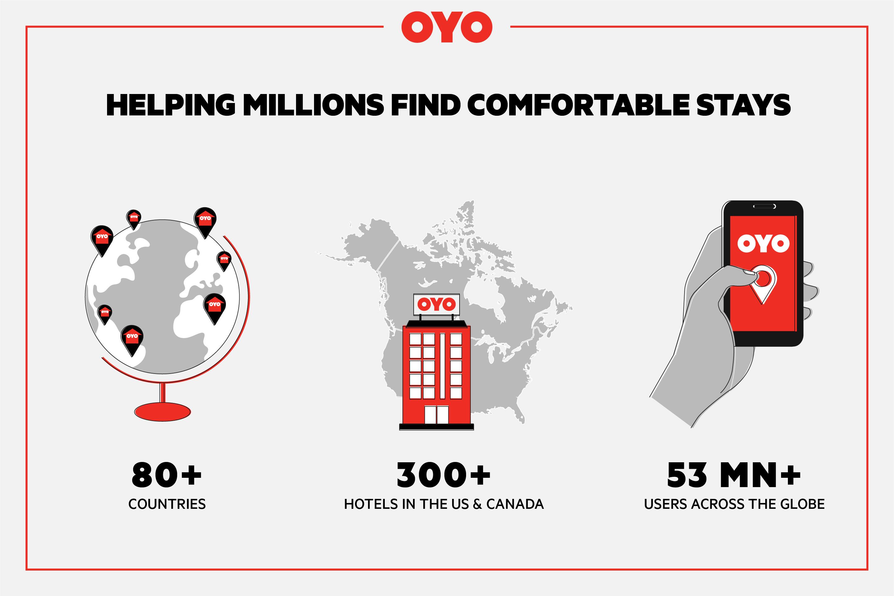 Oyo Hotel Chesaning Route 52 & Hwy 57 Εξωτερικό φωτογραφία